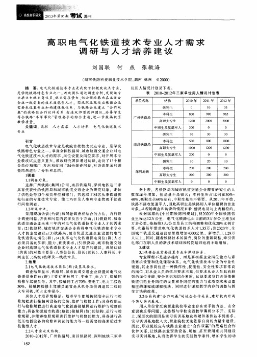 高职电气化铁道技术专业人才需求调研与人才培养建议