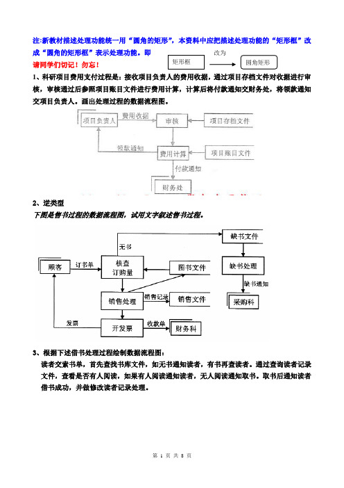 管理系统中计算机-应用题数据流程图专题