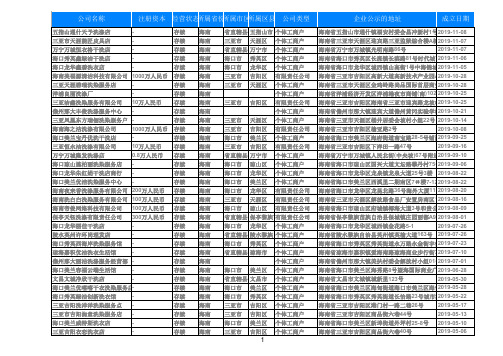 2020海南省干洗店洗衣洗涤护理店名录黄页大全584家