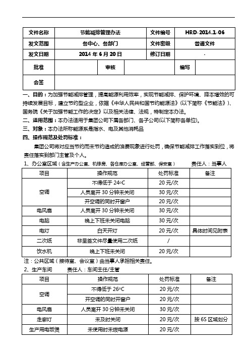 2016节能减排管理办法