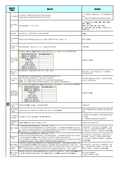 多士炉 测试计划 (UL规格)