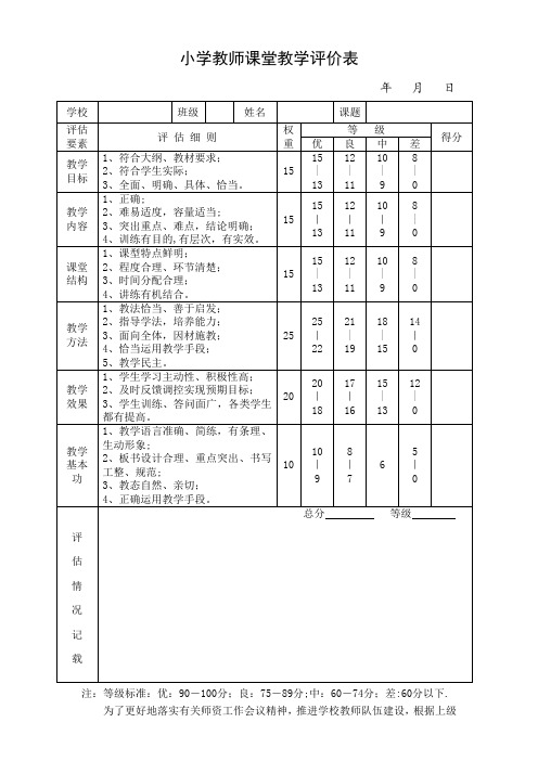 小学教师课堂教学评价表DOC