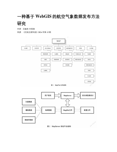 一种基于WebGIS的航空气象数据发布方法研究