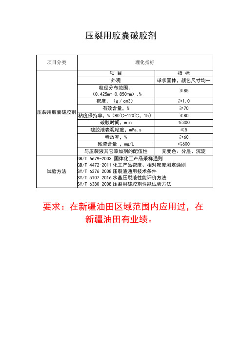 压裂用胶囊破胶剂