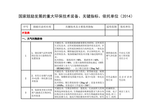 国家鼓励发展的重大环保技术装备、关键指标、依托单位(2014)2015年4月8日发布