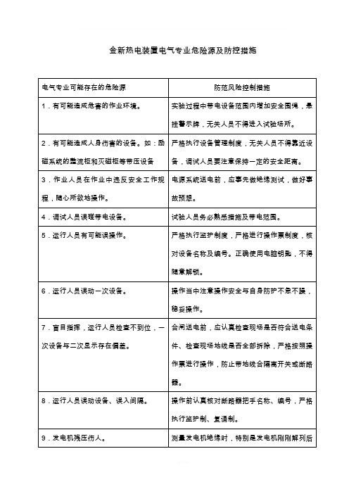 电气危险源及防控措施