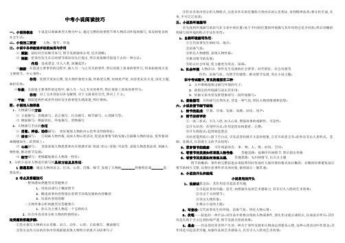 中考小说阅读考点分类及答题方法