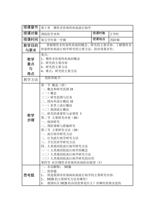 慢性非传染性疾病流行病学.