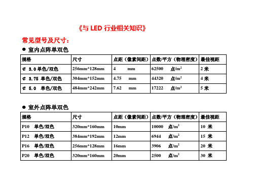 LED单元板尺寸要点