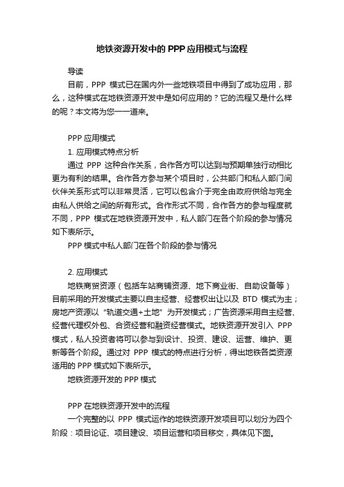 地铁资源开发中的PPP应用模式与流程