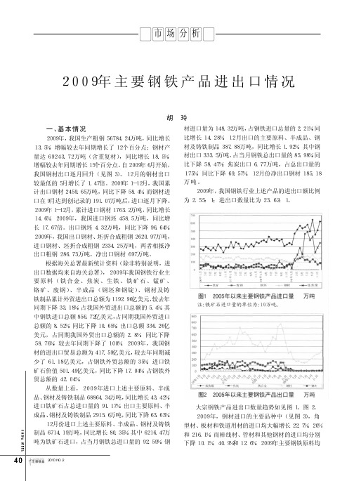 2009年主要钢铁产品进出口情况