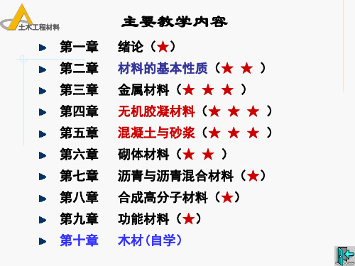 土木工程材料课件ppt