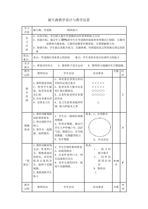 耐久跑教学设计与教学反思