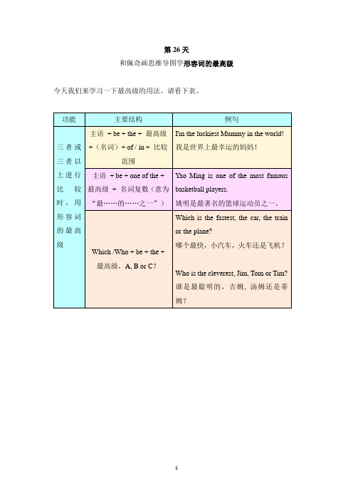 画思维导图学小学英语语法——第26天 形容词的最高级 全国通用版