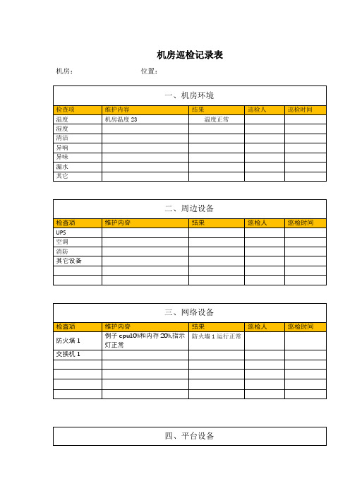 机房巡检表模版