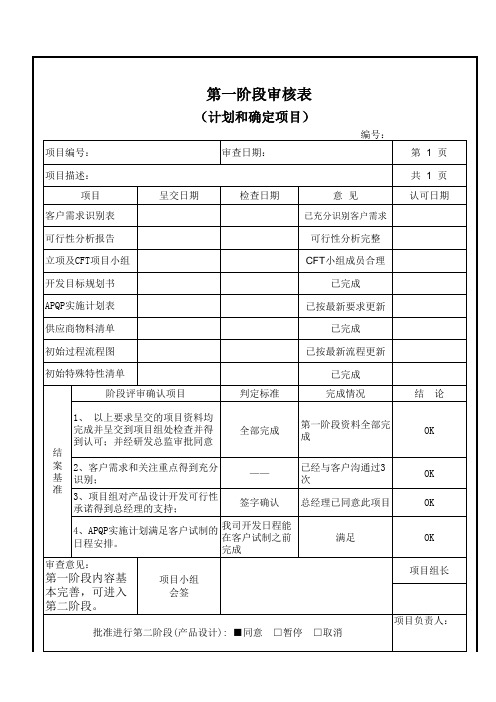 第一阶段审核表(APQP)