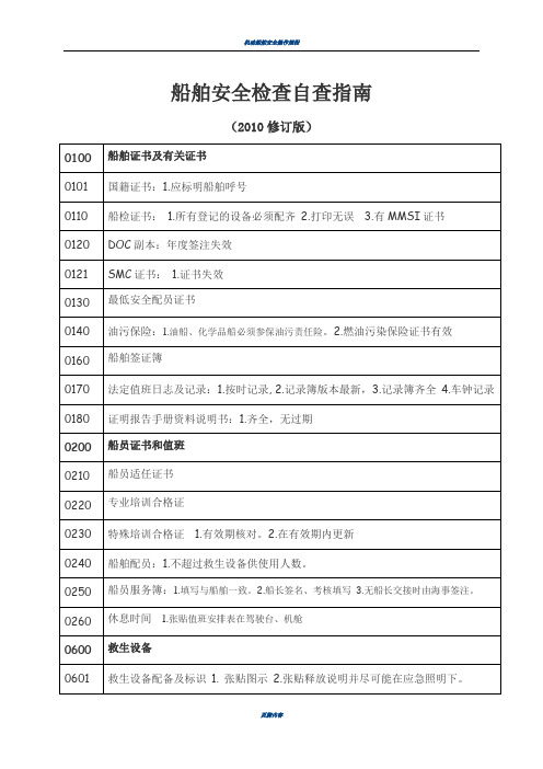 船舶安全检查自查指南