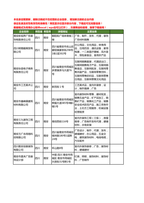 新版四川省雅安装饰广告材料工商企业公司商家名录名单联系方式大全26家