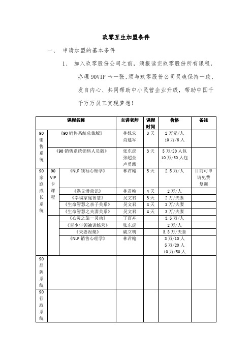 玖零股份加盟条件20120710