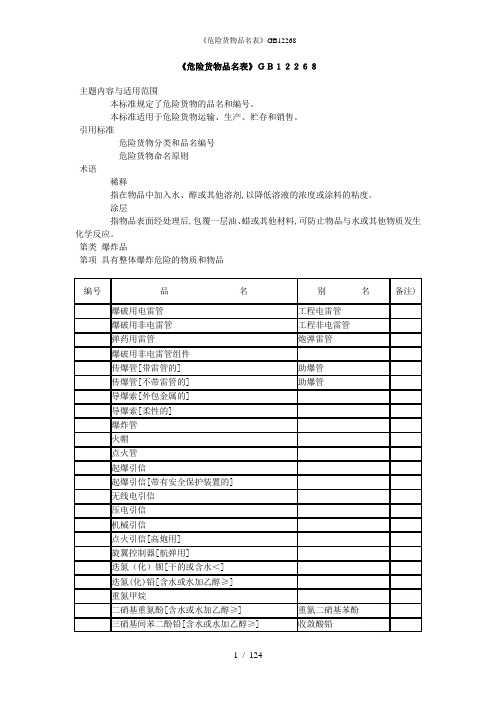 《危险货物品名表》GB12268