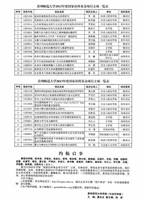 贵州师范大学2013年度国家社科基金项目立项一览表