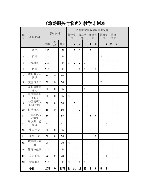 《旅游服务与管理》教学计划表