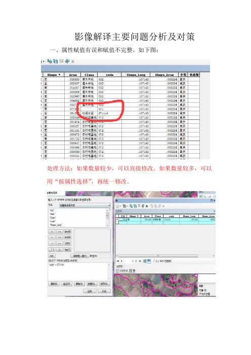 arcgis影像解译主要问题分析及对策