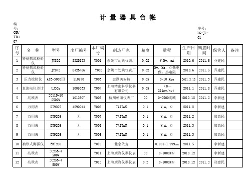 计量器具台账