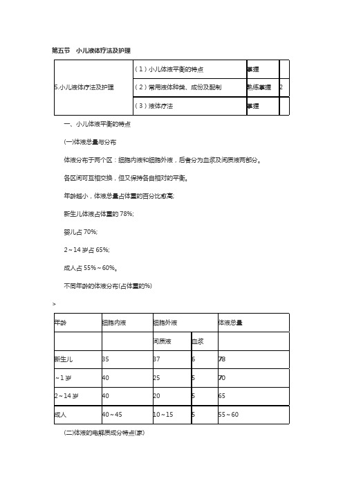 初级护师考试儿科护理学重点第五章第五节