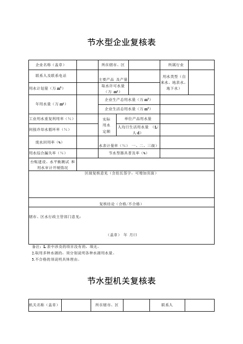 节水型企业复核表