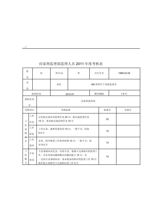 监理部监理人员年度考核表