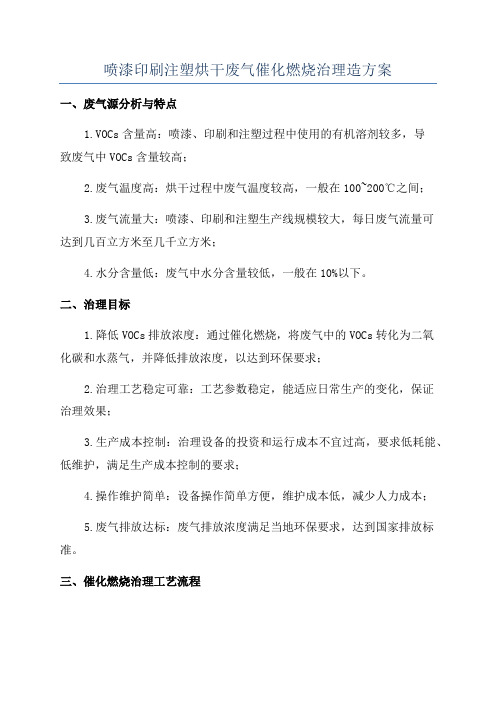 喷漆印刷注塑烘干废气催化燃烧治理造方案