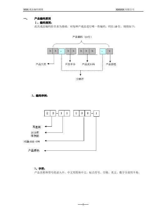 AAA公司产品编码原则