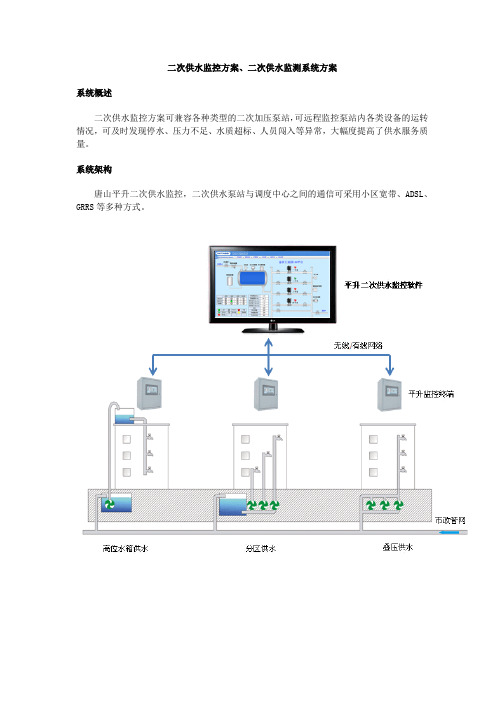 二次供水监控方案、二次供水监测系统方案