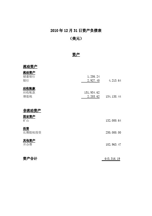 2010年12月31日资产负债表