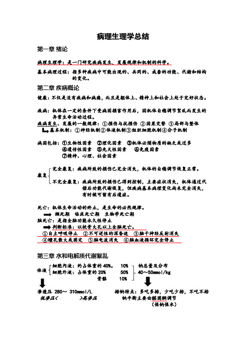 (完整版)病理生理学总结