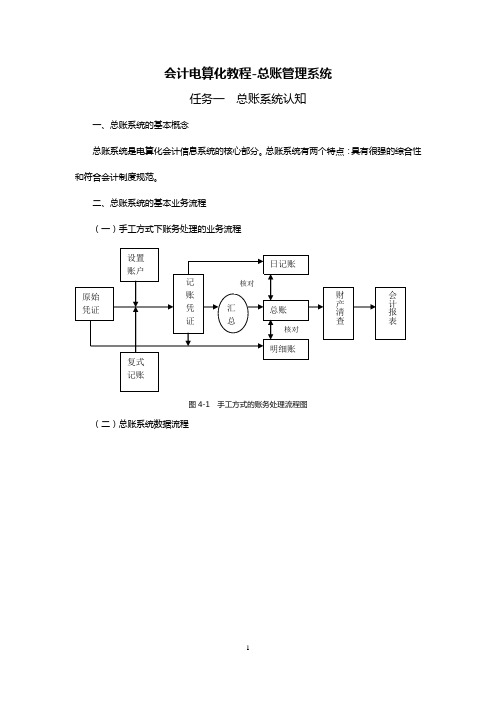 会计电算化教程-总账管理系统