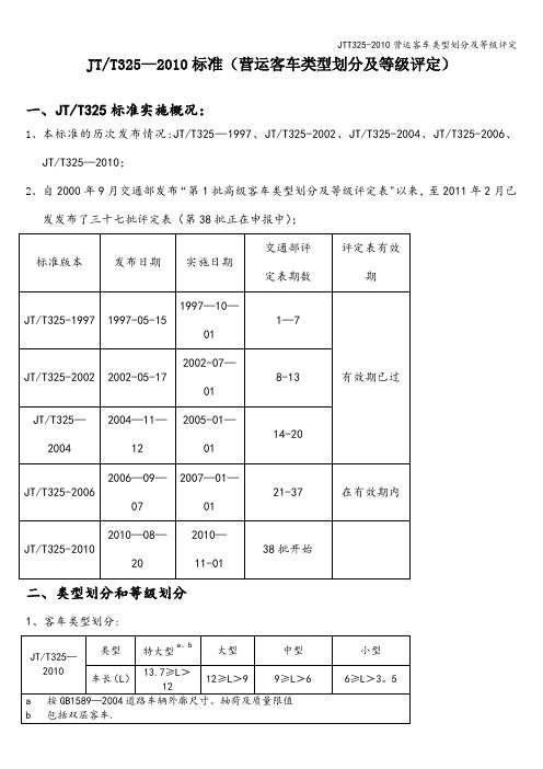 JTT325-2010营运客车类型划分及等级评定