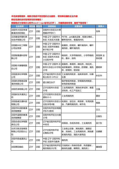 2020新版辽宁省沈阳清洗剂工商企业公司名录名单黄页大全107家