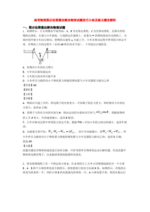 高考物理图示法图像法解决物理试题技巧小结及练习题含解析