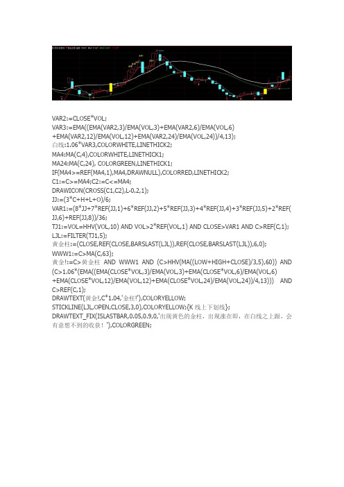 黄金主图指标通达信指标公式源码