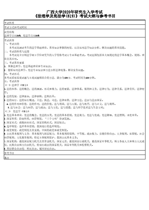 广西大学619法理学及宪法学2020年考研专业课初试大纲