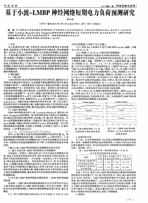 基于小波-LMBP神经网络短期电力负荷预测研究