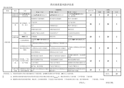 供应商质量风险评估表