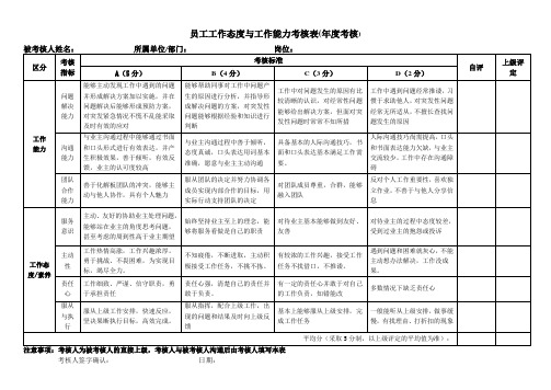 工作态度与工作能力