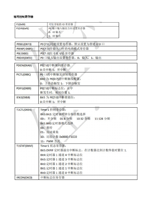 ZigBee相关笔记