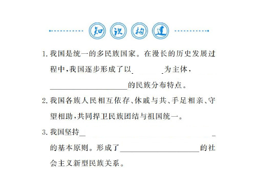 九年级道德与法治上册习题课件：第四单元 和谐与梦想 整理与复习(共32张PPT)