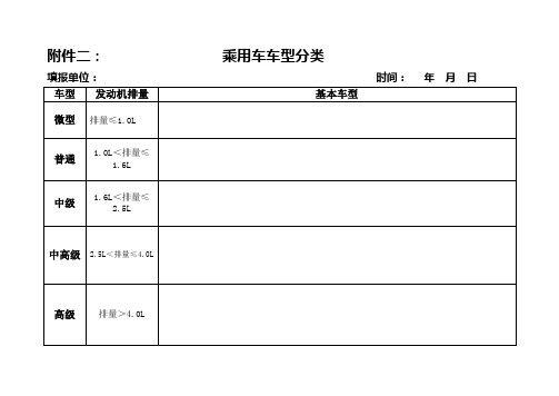 乘用车车型分类