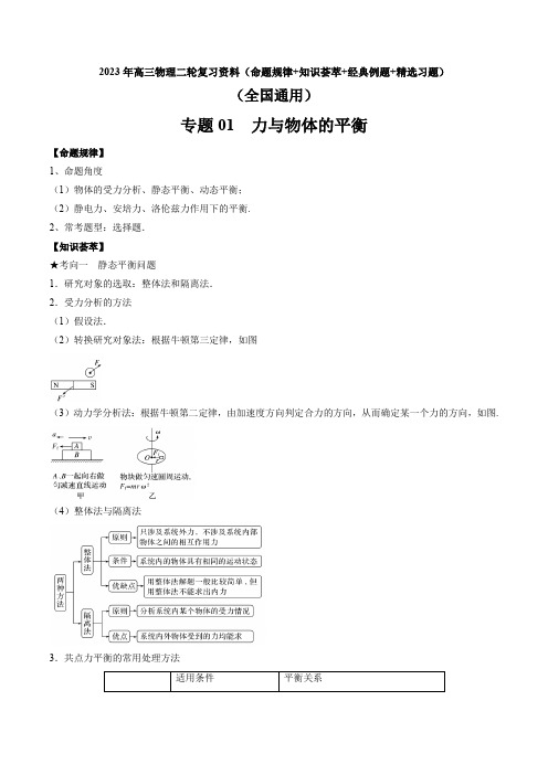 专题01 力与物体的平衡(全国通用)(解析版)