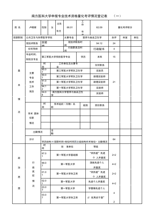 南方医科大学申报专业技术资格量化考评情况登记表(一).